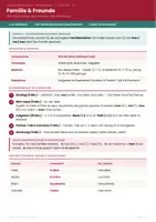 Vorschau - Arbeitsblätter - Französisch Familie & Freunde - Vertretungsstunde A1 - Seite 3