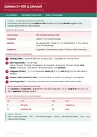 Vorschau - Arbeitsblätter - Französisch Zahlen 0–100 & Uhrzeit Vertretung A1 - Seite 3