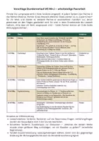 Vorschau - Arbeitsblätter - Wirkungsgeschichte im Vergleich: „Nathan der Weise" & „Woyzeck" – Arbeitsblätter, Lösungen & Stundenverlauf (Deutsch Oberstufe) - Seite 1