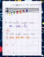 anteprima - Esercizi - Quaderno di Musica per la Classe 3ª con kit 28 schede per fare attività - Pagina 2