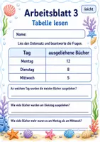 Vorschau - Arbeitsblätter - Daten und Diagramme Klasse 3 | Mathematik Klasse 3 | 6 Arbeitsblätter als PDF - Seite 3