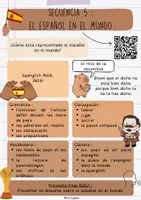 Aperçu - Préparation de séquence / Séquence complète - Secuencia 5 - 5ème - Page de couverture