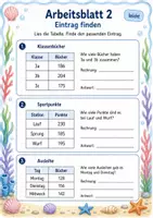 Vorschau - Arbeitsblätter - Sachaufgaben mit Tabellen | Mathematik Klasse 3 | 6 Arbeitsblätter als PDF - Seite 2