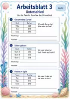 Vorschau - Arbeitsblätter - Sachaufgaben mit Tabellen | Mathematik Klasse 3 | 6 Arbeitsblätter als PDF - Seite 3