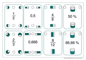 Vorschau - Arbeitsblätter - Bruch, Dezimalzahl, Prozent Quartett-Memory® - Seite 2