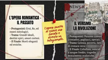 anteprima - Materiale interattivo - Il Verismo in Musica – Lezione interattiva con attività e gioco finale - Pagina 2