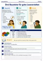 Vorschau - Arbeitsblätter - Englisch Lesetexte verstehen Arbeitsheft Klasse 5 bis 6 Keywords Gist und Details - Seite 1