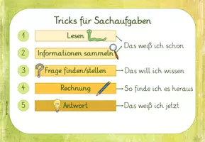 Vorschau - Präsentationen/Tafelbilder - Tricks und Tipps für Sachaufgaben - Klassisch - Deckblatt