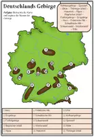 Vorschau - Arbeitsblätter - Topographie - Deutschlands Gebirge - Seite 3
