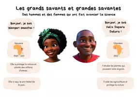 Aperçu - Affichage - Figures du Monde : 42 affiches pour aborder l'égalité dans l'Histoire (cycle 2 et 3) - Page 1