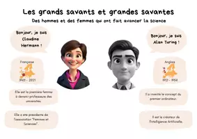 Aperçu - Affichage - Figures du Monde : 42 affiches pour aborder l'égalité dans l'Histoire (cycle 2 et 3) - Page 3