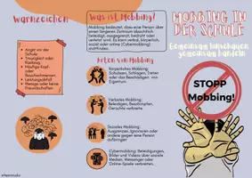 Vorschau - Arbeitsblätter - Mobbing & Cybermobbing in der Schule - Broschüre- - Seite 1