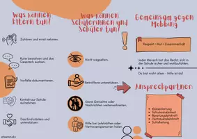 Vorschau - Arbeitsblätter - Mobbing & Cybermobbing in der Schule - Broschüre- - Seite 2