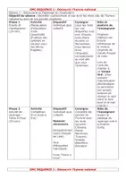 Aperçu - Préparation de séquence / Séquence complète - EMC SEQUENCE 1 - Page 1