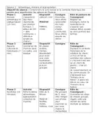 Aperçu - Préparation de séquence / Séquence complète - EMC SEQUENCE 1 - Page 2