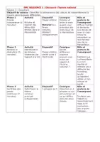 Aperçu - Préparation de séquence / Séquence complète - EMC SEQUENCE 1 - Page 3