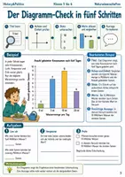 Vorschau - Arbeitsblätter - Nawi Diagramme Arbeitsheft Klasse 5 bis 6 - Seite 2