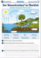 Vorschau - Arbeitsblätter - Wasserkreislauf Arbeitsheft Klasse 5 bis 6 - Seite 3