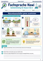 Vorschau - Arbeitsblätter - Fachsprache Nawi Arbeitsheft Klasse 5 bis 6 - Deckblatt
