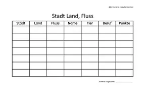 Vorschau - Spiele - Vorlagen für Stadt, Land, Fluss - Seite 1