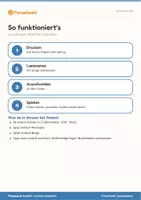 Vorschau - Spiele - Anlautkarten ABC – 26 Buchstaben A–Z - Seite 2