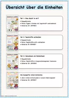 Vorschau - Stundenentwürfe - Soziales Lernen: Sozialtraining "Superhelden in Ausbildung" - Teil 3 (Doppelstunde) / Teambuilding / Klassengemeinschaft stärken / Klasse 2-4 / Schuljahresbeginn - Seite 1