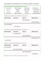 Vorschau - Arbeitsblätter - Deklinationstabelle (Artikel, Adjektive und Nomen) - Seite 2