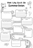 Vorschau - Arbeitsblätter - Sommerferien Reflexion – Arbeitsblatt für die Grundschule | Kreativer Ferienrückblick - Seite 3