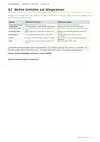 Vorschau - Anderer Materialtyp - Materialpaket-Mutig in die Klassenarbeit Lernkompass-Ferienpaket Konzentration, Lernmut und sichere Vorbereitung - Seite 3