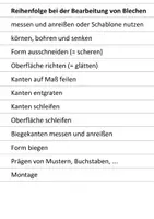 Vorschau - Präsentationen/Tafelbilder - Wortkarten zum Sortieren für Fertigungsprozesse/-techniken - Seite 1