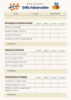 Aperçu - Outils du professeur - Grille d'Observation École Inclusive Besoins Éducatifs Particuliers - Page de couverture