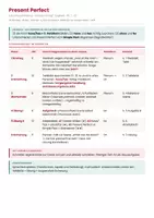 Vorschau - Stundenentwürfe - Vertretungsstunde Englisch Klasse 7 - Present Perfect - Seite 2