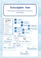 Vorschau - Präsentationen/Tafelbilder - Schrittfolge zum Lösen von Sachaufgaben - Deckblatt
