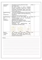 Vorschau - Stundenentwürfe - "Einführung Teilchenmodell" - Checkliste und Stundenraster - Seite 2