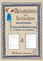 Vorschau - Arbeitsblätter - Sprachanalyse und Textsortenbestimmung - 3 Tabellen zur Textarbeit - Deckblatt