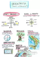 anteprima - Esercizi - Raccolta di materiali Geografia primaria 3 - Pagina 3