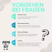 Vorschau - Poster - Vorgehen bei Fragen - Deckblatt