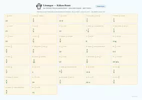 Vorschau - Spiele - Bruchrechnung Brettspiel – 3 Niveaus mit Lösungen (Kl. 6–7) - Seite 3