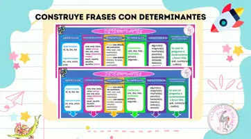 Vista previa - Hojas de trabajo - HAZ ORACIONES CON DETERMINANTES - Portada