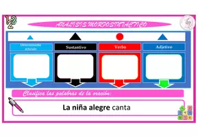 Vista previa - Juegos / Gamificación - CATEGORÍAS - página 3