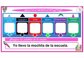 Vista previa - Hojas de trabajo - TREN DE GRAMÁTICA MONTESSSORI. 6 CATEGORÍAS. - página 2