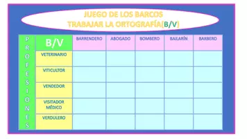 Vista previa - Hojas de trabajo - BARCOS REGLAS DE ORTOGRAFÍA PROFESIONES B/V - página 2