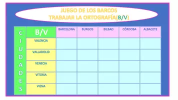 Vista previa - Hojas de trabajo - BARCOS REGLAS DE ORTOGRAFÍA CIUDADES B-V - página 2