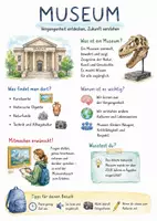 Vorschau - Arbeitsblätter - Lernposter + Arbeitsblatt "Museum" + Onlineübung & MP3 + Mindmap + Infografik - Deckblatt
