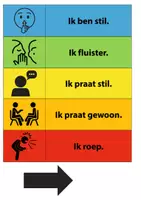 Voorbeeld - Geluidsthermometer - Voorblad