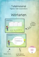Vorschau - Präsentationen/Tafelbilder - Wortarten kennenlernen: Digitales Tafelmaterial - Deckblatt