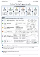 Vorschau - Arbeitsblätter - Lernplan Arbeitsheft Klasse 5–6 - Seite 2