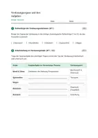 Vorschau - Stundenentwürfe - Biologie: Verdauung: Der Weg der Nahrung - Klasse 5/6 - Seite 3