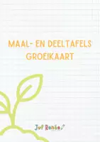 Voorbeeld - Maal- en deeltafel groeikaart - Voorblad