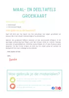 Voorbeeld - Maal- en deeltafel groeikaart - Pagina 1